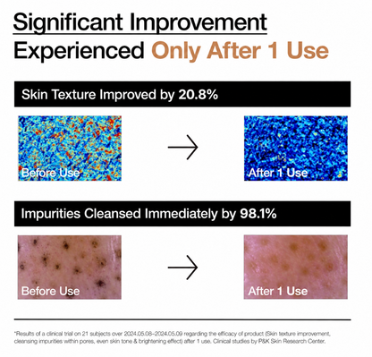 Rice Enzyme Powder Cleanser